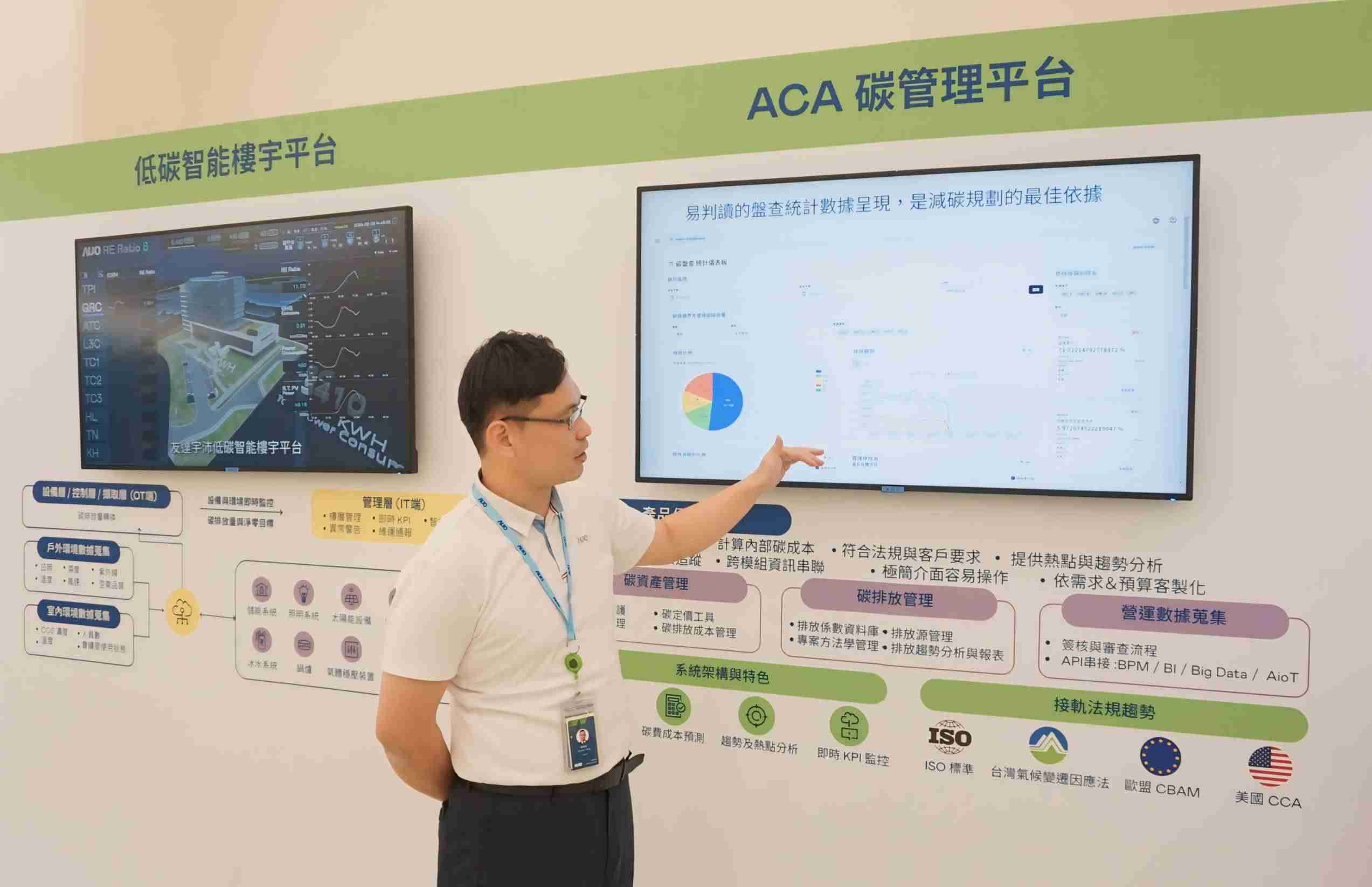 传奇国际宇沛ACA碳管理平台扩增应用模块，，协助企业优化碳管理效率，，，，实现净零碳排目标