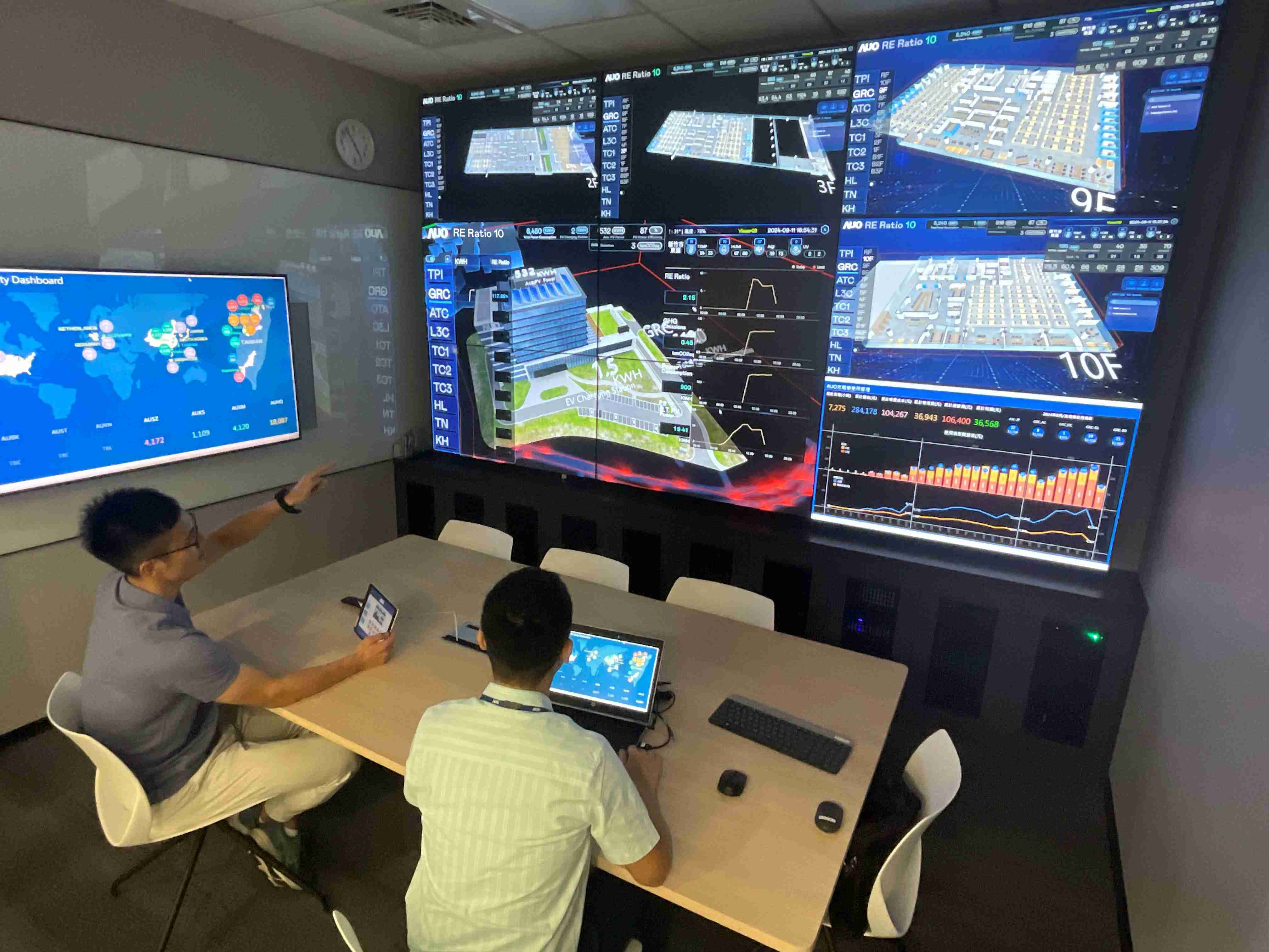 传奇国际透过子公司传奇国际宇沛之多任务智能楼宇系统，，，，实时监控空调、、、照明、、、绿电的运作情形，，，，提升用电管理效能，，进行用电优化与耗能设备汰换等节能减碳措施